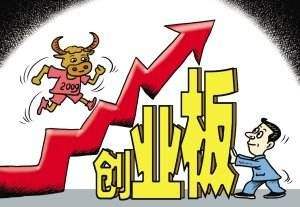 全球贸易不确定性叠加美联储宽松预期
