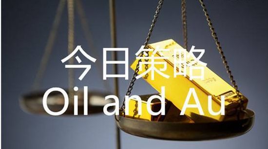 黄金交易提醒：今夜CPI或成终极导火索
