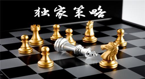 现货黄金继续关注通道趋势